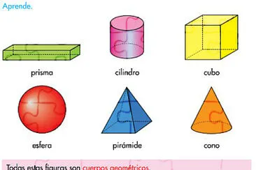 Cuerpos geométricos