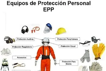 Protección personal