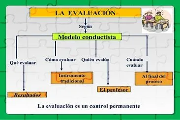 escuela humano condictista jigsaw puzzle