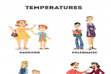 los tipos de temperamento