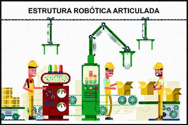 פאזל של Braço Robótico