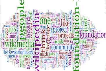 word cloud 2 jigsaw puzzle