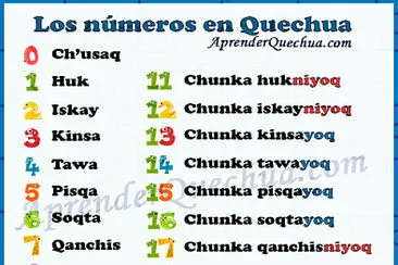 números  en kichwa