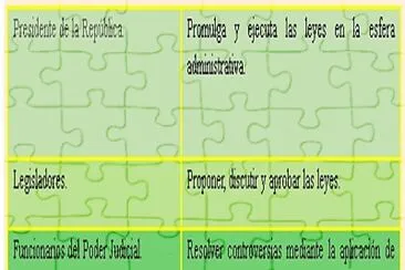 TRES PÓDERES jigsaw puzzle