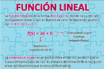 פאזל של explicacion funcion lineal