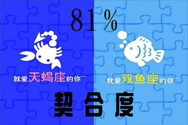 星座契合度百分比 jigsaw puzzle