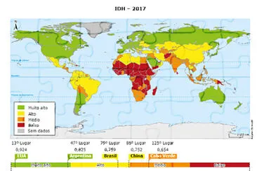 8º ano B, Regionalização por IDH