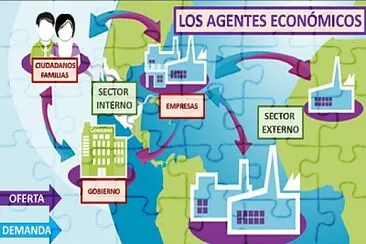 Agentes económicos jigsaw puzzle