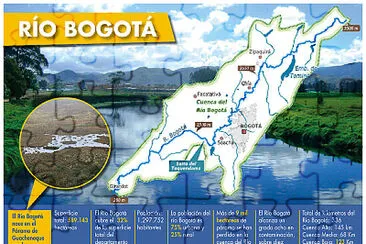 פאזל של Cuenca del Río Bogotá