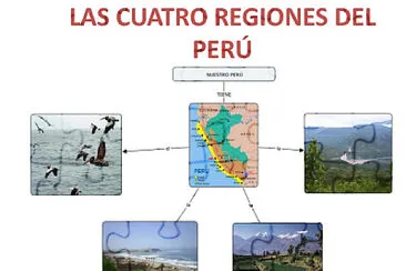 פאזל של Las 4 regiones del Perú