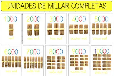 UNIDADES DE MIL O MILLAR jigsaw puzzle