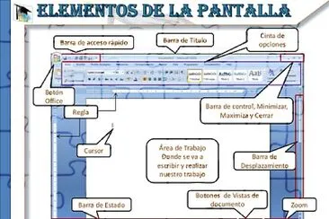 La computadora y sus utilitarios