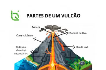 vulcão jigsaw puzzle