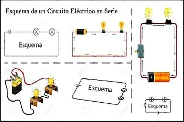 ARMA EL CIRCUITO jigsaw puzzle