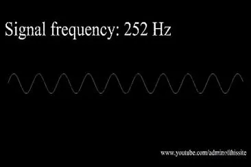 FRECUENCIA