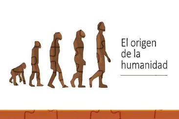 Origen de la Humanidad