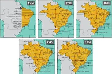 Formação do Território  Brasileiro