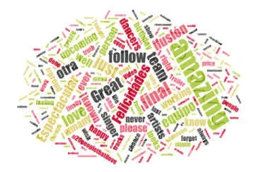 colorful word cloud 3