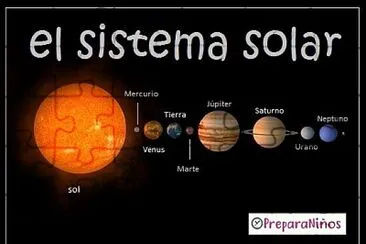 El Sistema solar jigsaw puzzle