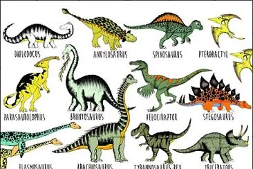 Dinosours names