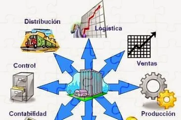 Realizar el siguiente rompecabezas