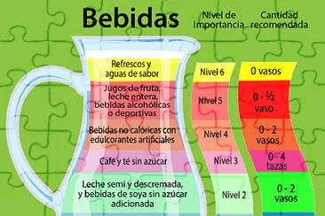 Jarra del buen beber