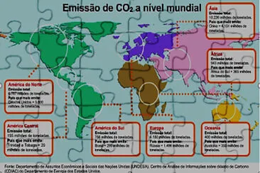 פאזל של Emissão de CO2