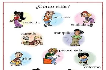 Trabalhando  com os alunos as emoções