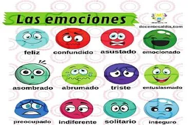 Emociones