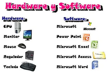 פאזל של hardware y software