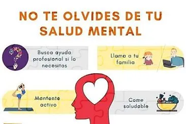 פאזל של SALUD MENTAL