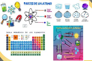 Collage del Producto competencial