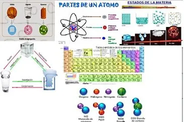 PRODUCTO COMPETENCIAL 6°