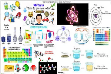 Prueba 2