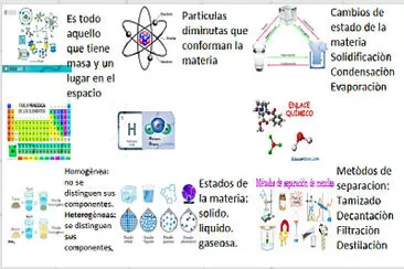 Prueba alfa