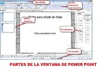 Realiza el rompecabezas power point