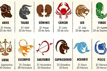 signos del zodiaco