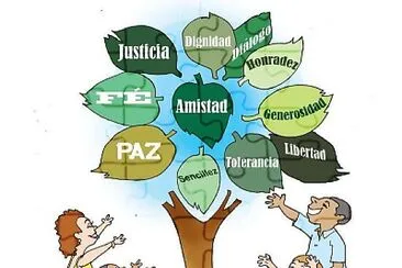 valores jigsaw puzzle