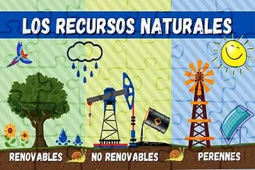 Recursos Naturales. jigsaw puzzle