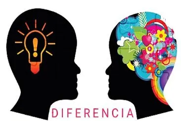 Imagen Diferencia