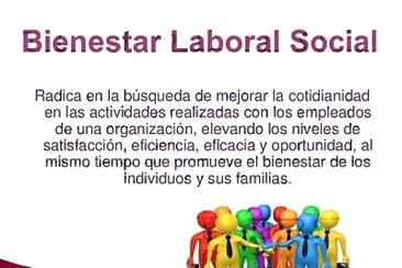 bienestar laboral jigsaw puzzle