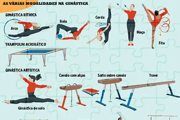 Ginástica Artística