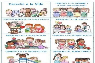 Derechos del niño