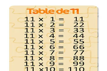 Table de multiplication par 11