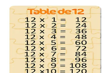 Table de multiplication par 12