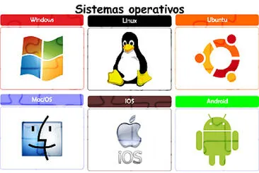 פאזל של Sistemas operativos