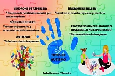 Tipos de autismo