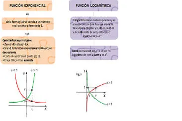 funciones jigsaw puzzle