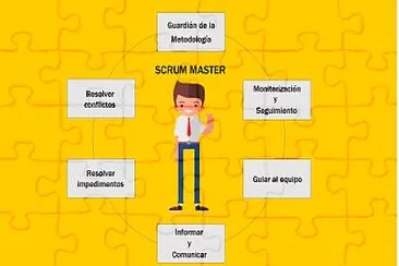 Scrum master