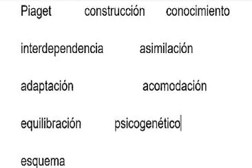 Psicogenético